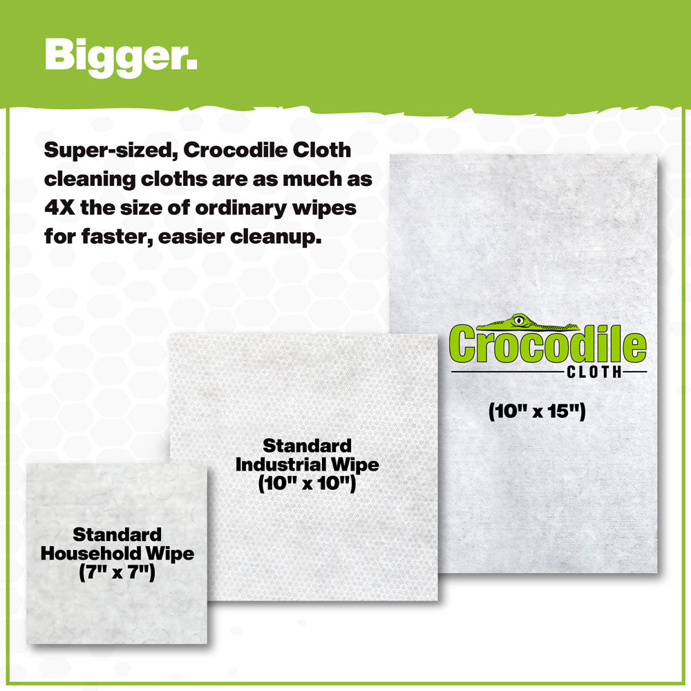 Crocodile Cloth Auto Cloths, 100 ct