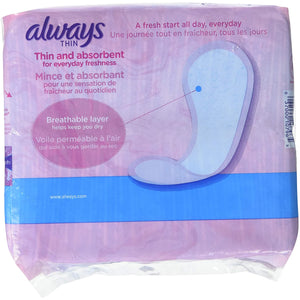 Always Liners, Thin, 120 ct