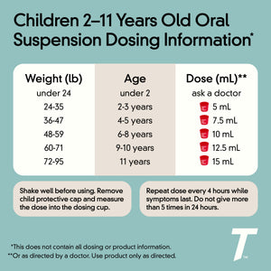 Children's Tylenol, Oral, Cherry, 4 oz
